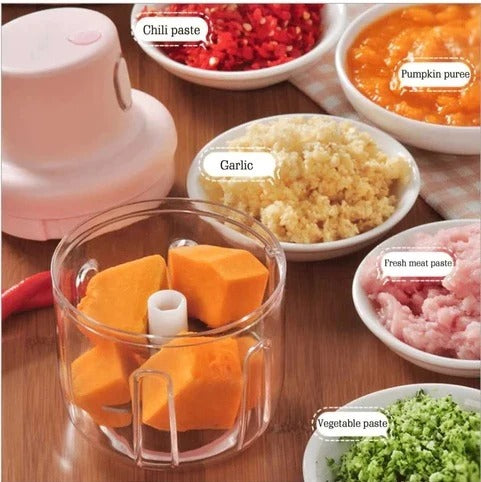 Mini Food Chopper – Portable USB Rechargeable Vegetable, Garlic & Meat Grinder (250ml)